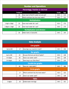 Screen Shot 2015-10-02 at 11.29.20 AM