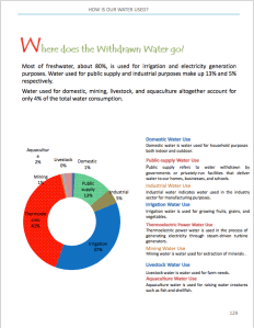 Screen Shot 2015-10-05 at 10.30.22 AM