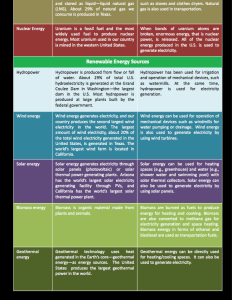 Screen Shot 2015-10-08 at 8.51.14 AM