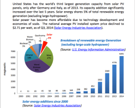 Screen Shot 2015-10-12 at 10.18.04 AM