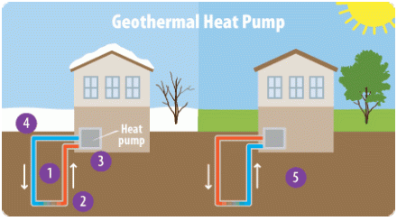 geothermal-diagram