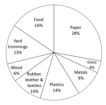 Screen Shot 2018-04-17 at 1.33.24 PM