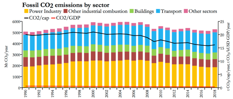 Screen Shot 2020-07-06 at 10.11.27 AM