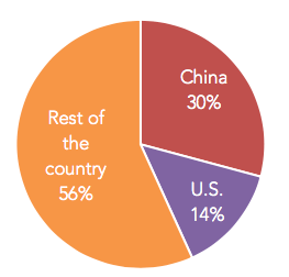 Screen Shot 2020-07-06 at 10.49.12 AM