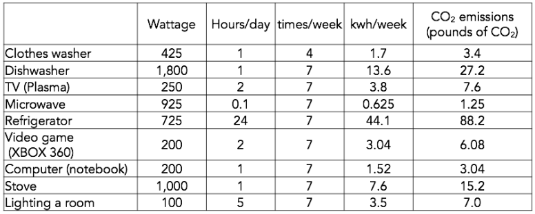 Screen Shot 2020-07-06 at 7.52.09 AM