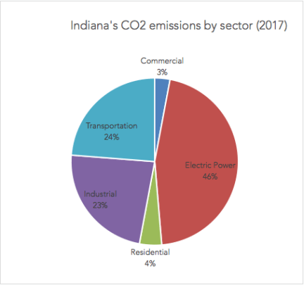 Screen Shot 2020-07-06 at 8.36.22 AM