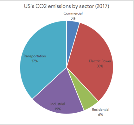 Screen Shot 2020-07-06 at 8.47.01 AM