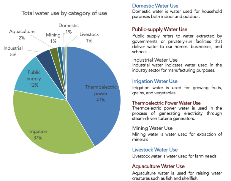 Screen Shot 2020-07-08 at 8.30.01 AM
