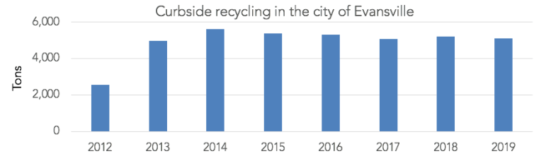 Screen Shot 2020-07-22 at 8.58.58 AM