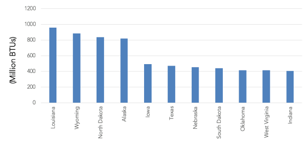 Screen Shot 2020-07-23 at 10.52.10 AM