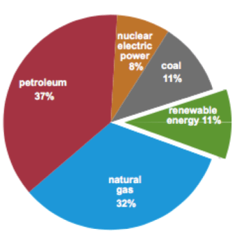 Screen Shot 2020-07-23 at 9.36.24 AM