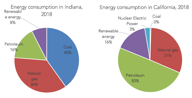 Screen Shot 2020-07-27 at 8.23.38 AM