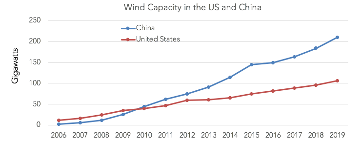 Screen Shot 2020-07-27 at 9.35.32 AM